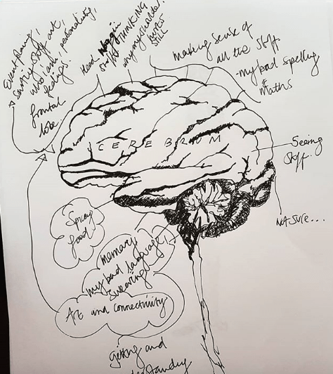 Extend and Make&nbsp;Room