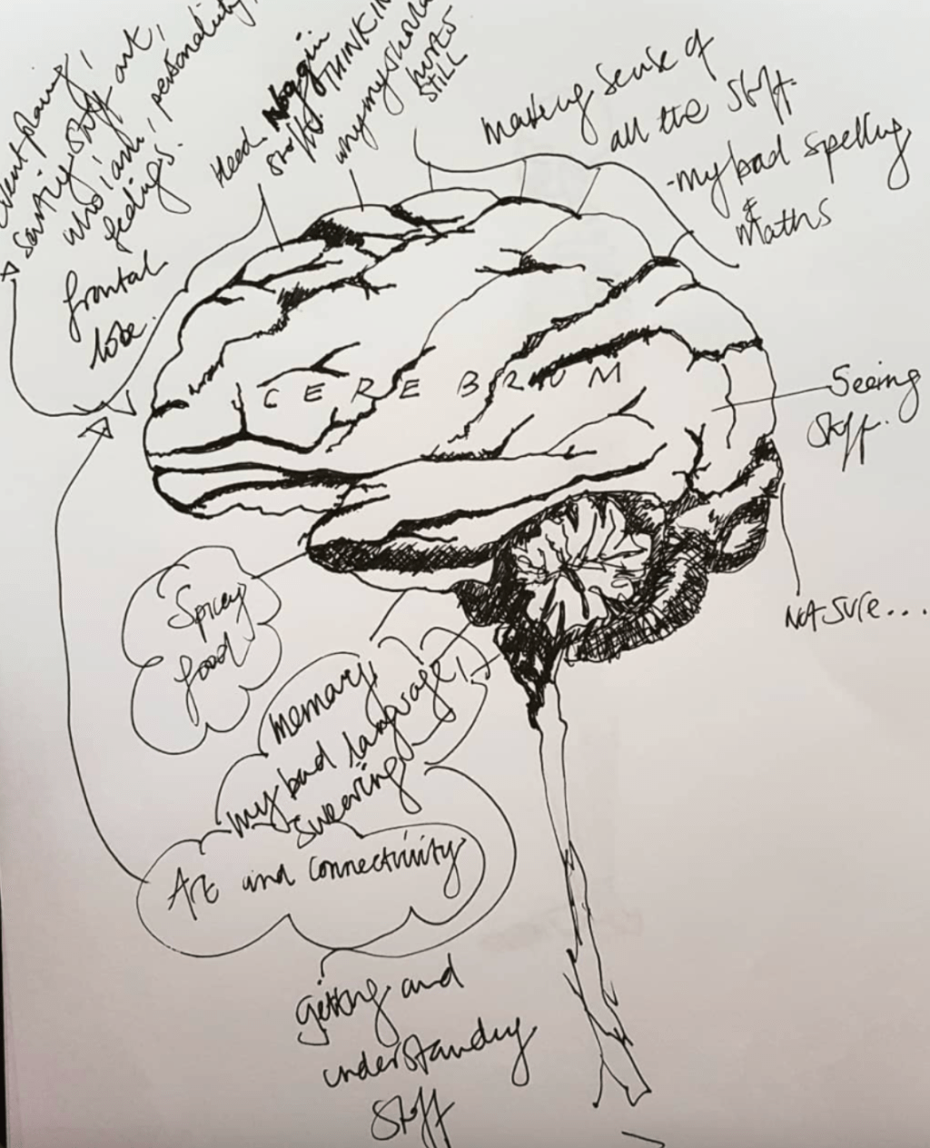 Starting Secondary School: Navigating Second Year, Being Yourself, and Building Community Through Kindness